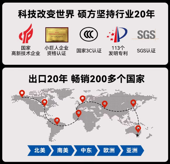 碩方線號打印機全世界覆蓋